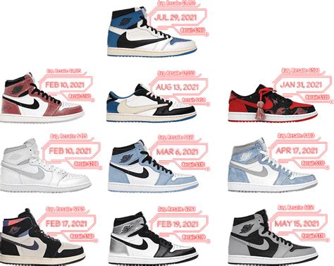 Best Jordan 1 Colorways of 2021 - Roundup of the Top 10!