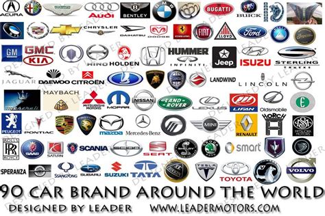 Sports Car Names And Logos