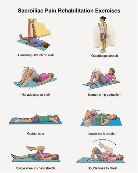 Lumbar Strain Exercises