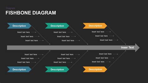 Fishbone Ppt Template Free Download - Printable Form, Templates and Letter