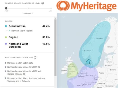 Autosomal DNA Test Results: Using Ethnicity Estimates to Generate ...