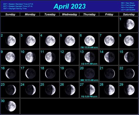 [High Resolution] Moon Phase Calendar 2023