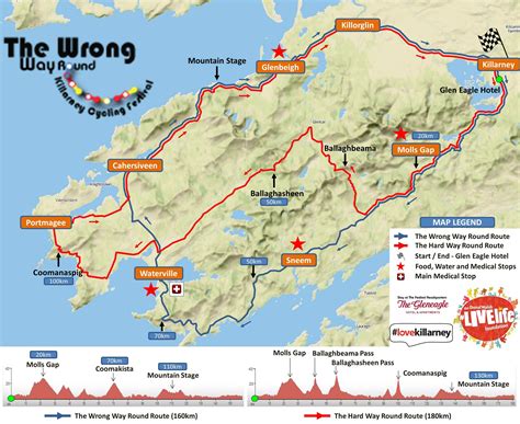 Ring Of Kerry Ireland Map - Map Of The Mediterranean Sea