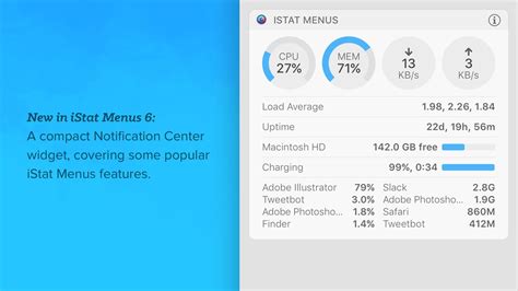 iStat Menus