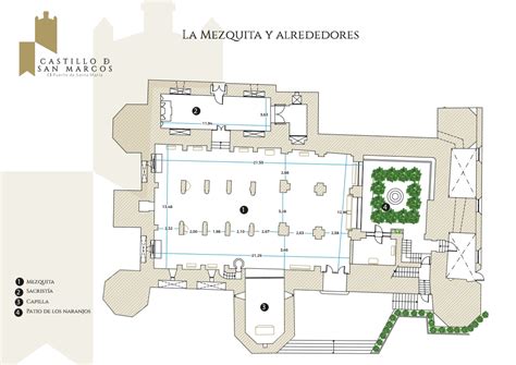 Spaces and plans of the Castillo de San Marcos - Puerto de Santa María