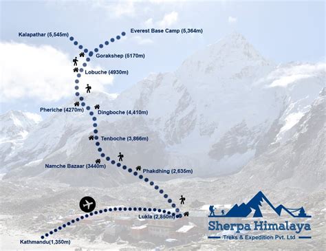 Mount Everest Base Camp Map