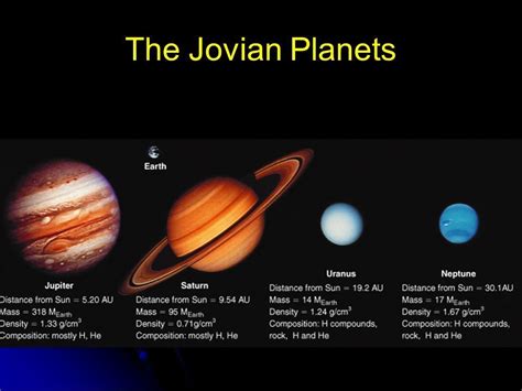 Jovian Planet Neptune