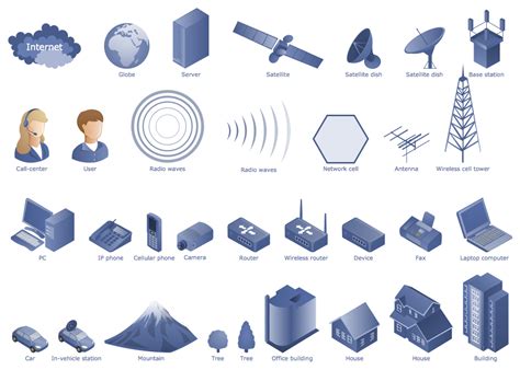 Telecommunication Network Diagrams Solution | ConceptDraw.com