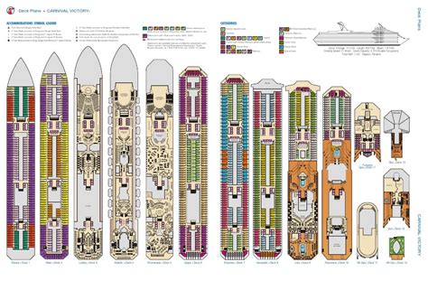 Carnival Victory Deck Plan | PDF | Tourist Accommodations | Watercraft