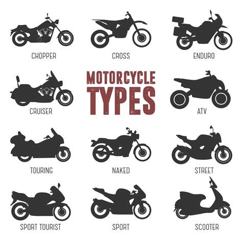 Motorcycle Types Chart