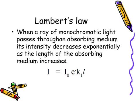 Beer lambert Law