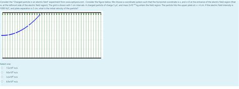 Solved Consider the "Coulomb's Law" experiment from | Chegg.com