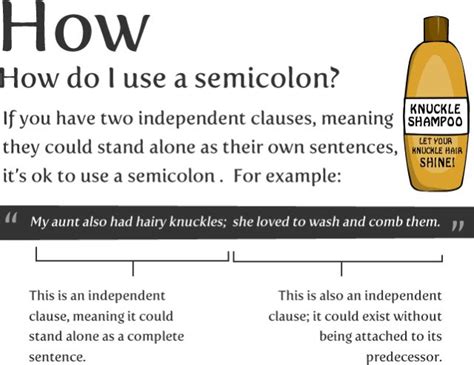 When Do I Use The Semicolon - Nagata Raharja