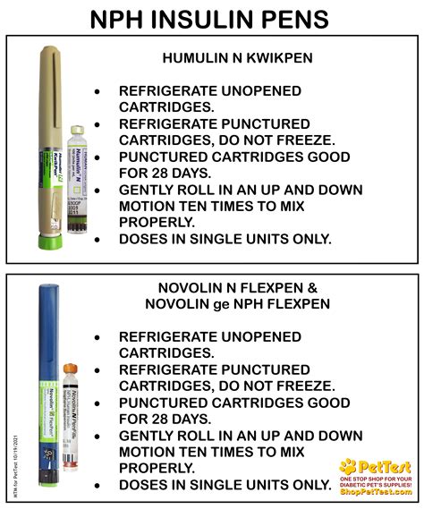 Insulin - Pen Cartridges vs. Vials - PetTest by Advocate