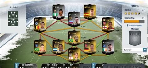 FIFA 14 Ultimate Team - Team of the Week 16 (TOTW 16)