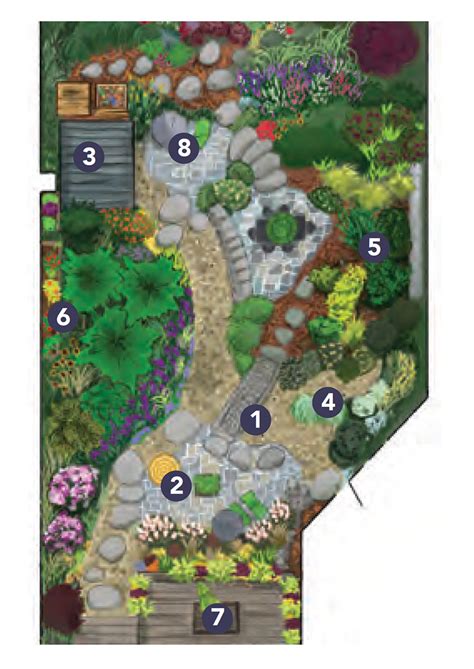 Two Plans for Small Urban Gardens With Big Impact - Fine Gardening