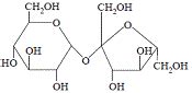 Hydrolysis Of Carbohydrates