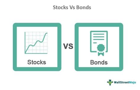 Stocks Vs Bonds - Meaning, Key Differences, Pros & Cons