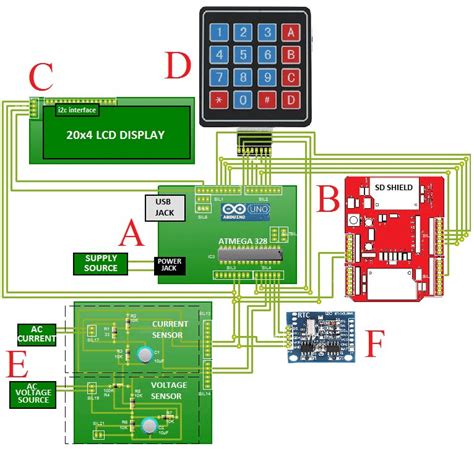 System Circuit Design | Download Scientific Diagram