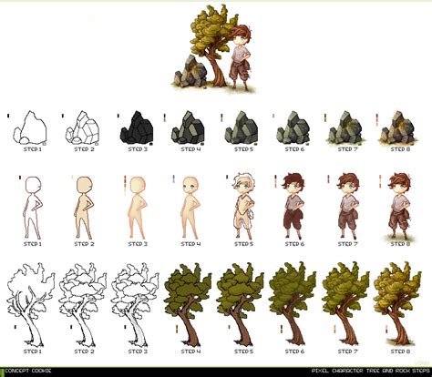 Pixel Art Tutorial Chart by ConceptCookie on DeviantArt