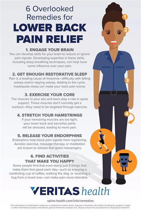 How to relief back pain at home – Health News