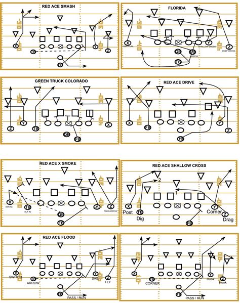 Printable Flag Football Plays