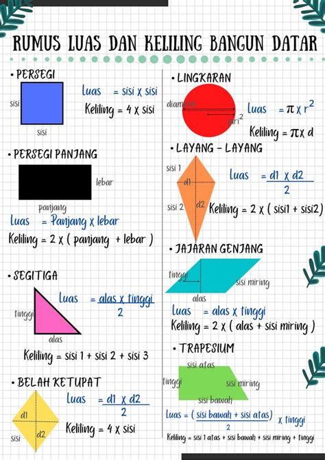 rumus luas trapesium dan lingkaran - Jason Smith