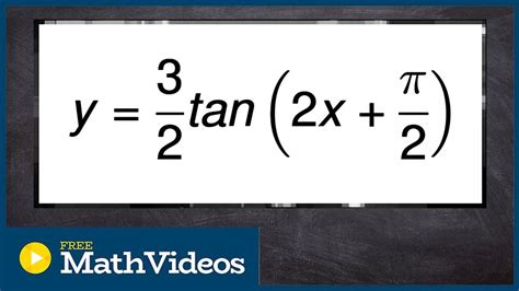 How To Find Asymptotes Of Tan : Tan Asymptote Page 1 Line 17qq Com - Use the basic period for y ...