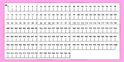 0 1000 Number Line (teacher made)