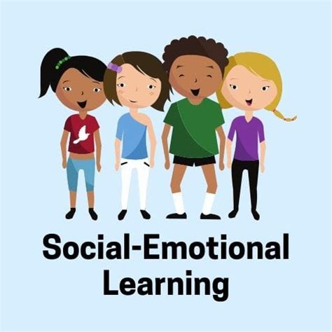 SEL (Social Emotional Learning) | bulb - Clip Art Library