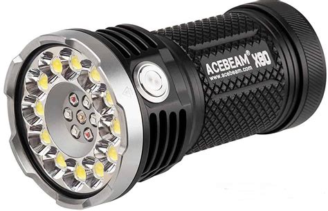 Most Powerful Flashlight