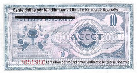 Banknote Index - Kosovo