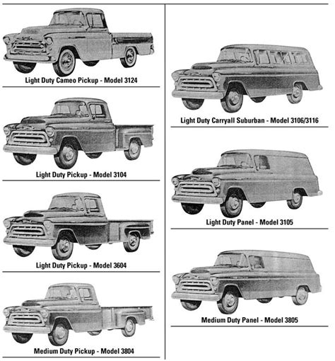 1947-1959 Chevy Truck Model Years Identification Guide