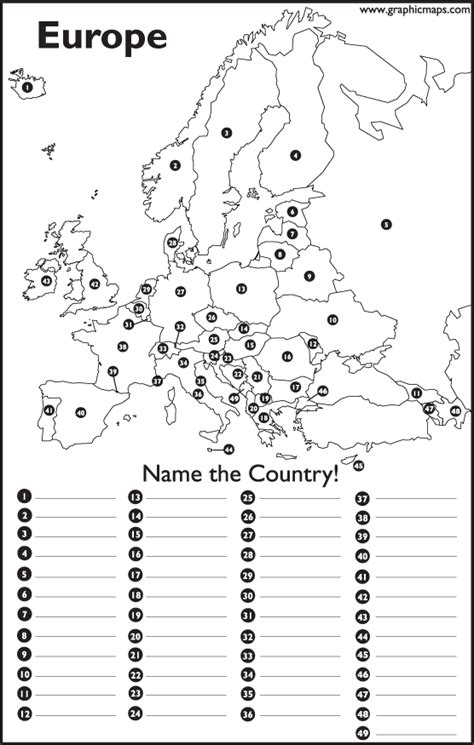 Map Of Europe Quiz With Answers Europe Map Quiz Sporcle