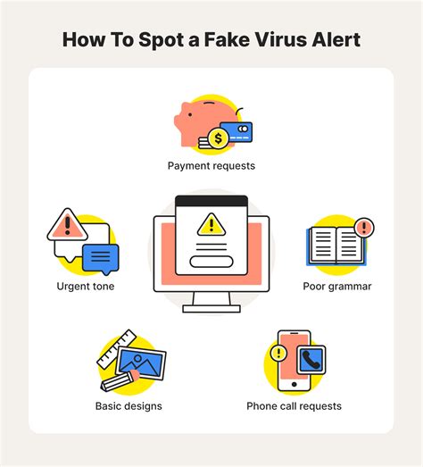 How to remove a fake virus alert - Norton