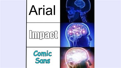 Meme Fonts: Which Ones to Use and How to Use Them