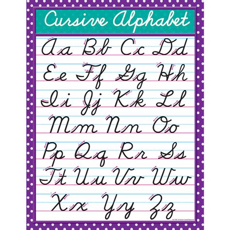 Cursive Chart - TCR7688 | Teacher Created Resources