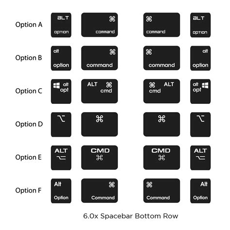 Custom Mac Modifier backlight keycaps