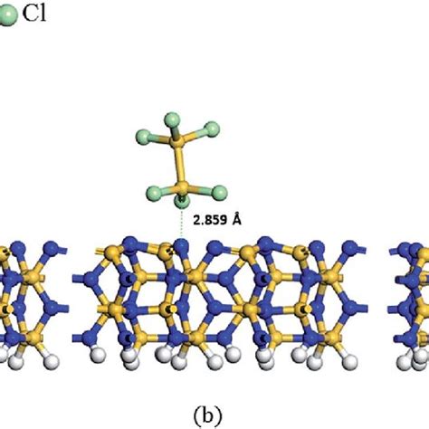 lengths and bond angles of the optimized structures of SiCl 4 and Si 2 ...