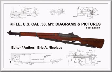 Garand Info, Blueprints, Posters, Mouse Pads, Coffee Mugs