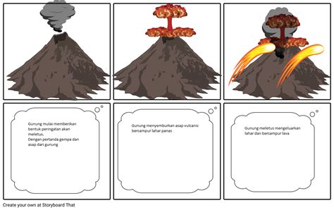 Storyboard Animasi 2D Gunung Meletus | TEKANIMA23