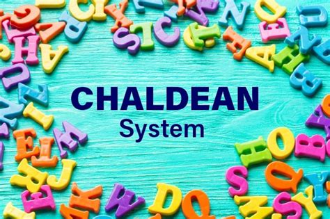 Chaldean Numerology Chart | Alphabet Numbers Numerology | Name Initial ...