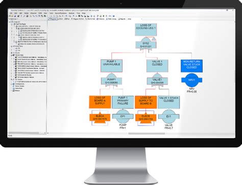 Reliability Workbench - Isograph