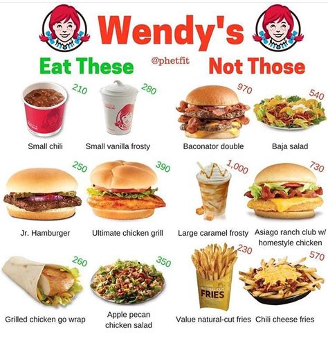 #Wendys #healthyfastfoodoptions | Healthy fast food options, Fast healthy meals, Low calorie ...