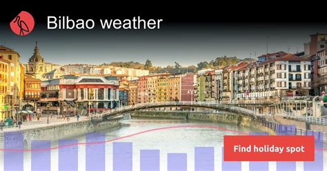 Bilbao weather and climate | Sunheron