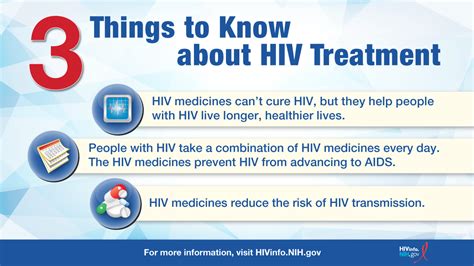 Three Things to Know about HIV Treatment | NIH