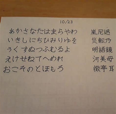 Can I get a handwriting critique? Hiragana and some random kanji that I love. : r/LearnJapanese