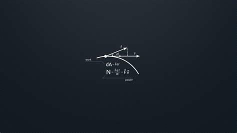 Math Minimalist Wallpapers - Wallpaper Cave