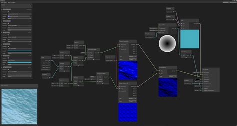 Unity Water Shader Graph