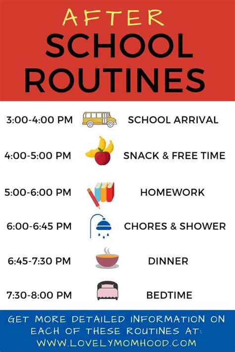 7 Easy Steps to Create an After School Routine for Kids (Schedule)